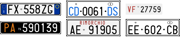 License plate recognition examples of Italy