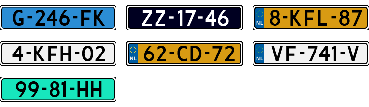 License plate recognition examples of Netherlands